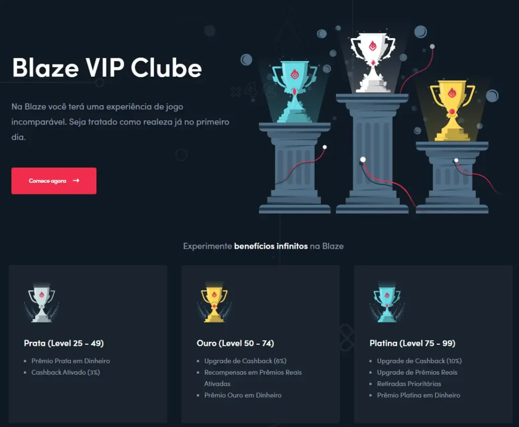 Blaze cassino clube VIP